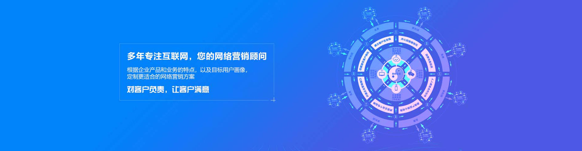 科尔沁百度推广代理